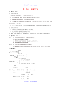 2010年九年级物理中考复习教案-压强和浮力-(附历年真题例题分析+随堂练习)人教版