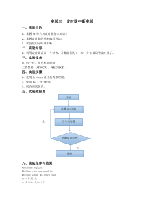 单片机中断实验报告