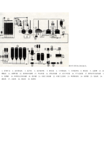 啤酒生产工艺流程图
