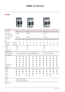 德力西CDM1塑壳断路器选型手册