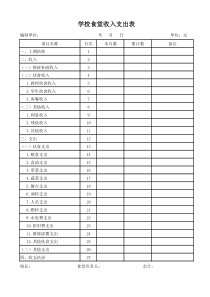 中小学校食堂收入支出表