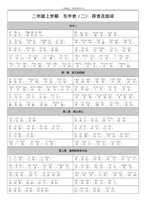 人教版二年级上册语文生字表二拼音及组词