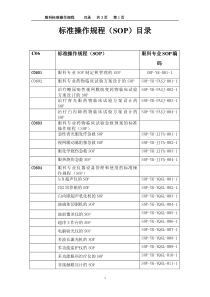 #眼科各项标准操作规程#