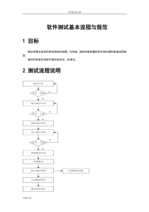 软件测试基本流程与要求要求规范