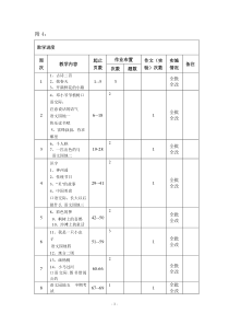 人教部编版二年级下册语文教学进度表