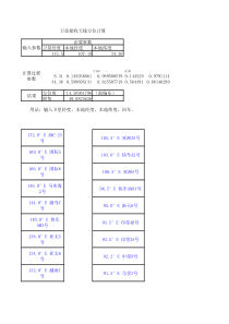 卫星仰角-方位角计算