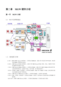 MGW硬件介绍