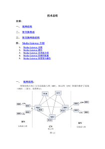 爱立信MGW(GMP-V3.0)学习总结