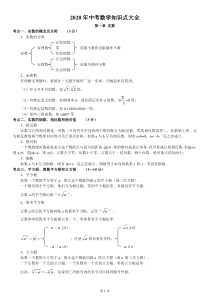 2020中考数学知识点大全