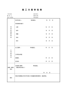 施工方案审批表(空白版)