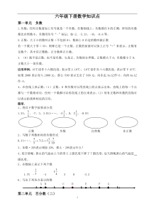 最新人教版小学六年级数学下册知识点和题型总结