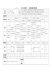 五年级艺术体操带操教案