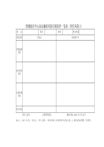 卫生局单位廉政风险程序