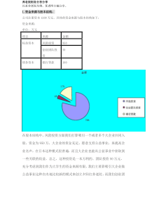 养老院财务分析