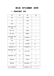 电气工程图例及符号