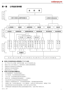 部门组织架构图及各部门职责