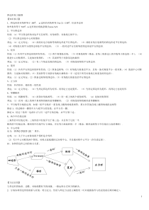 四边形复习提纲(经典题型解析)汇总