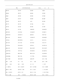 一年级数学(下册)100以内加减混合运算题-(30132)