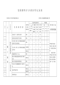 危险源辨识与风险评价