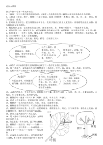 人教版-三年级科学-各单元知识要点