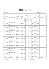 危险源辨识与风险评估表