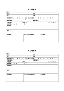 员工调薪表-模版