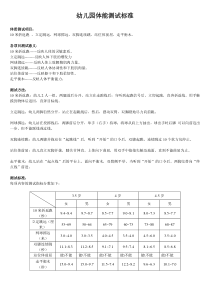 幼儿园体能测试标准