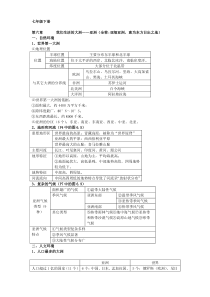 七年级下册地理复习总结提纲