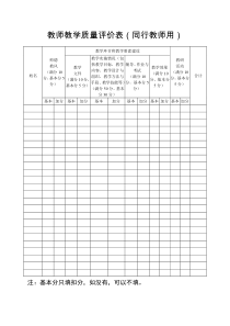 教师教学质量评价表(同行教师用)