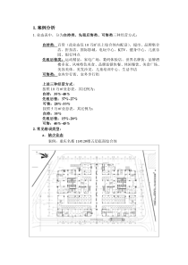 商业综合体设计案例分析