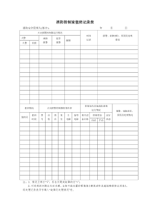 消防控制室值班记录表