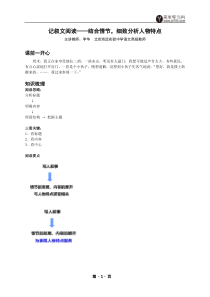 专题-记叙文阅读——结合情节-细致分析人物特点-讲义