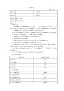 外架施工技术交底