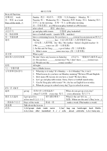 译林英语四年级下册4BU2归纳