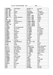 译林英语四年级下册4B单词和词组 答案