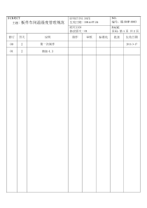 车间温湿度管理规范