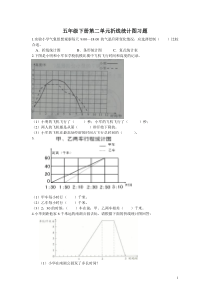 苏教版五年级下册数学2单元 折线统计图习题