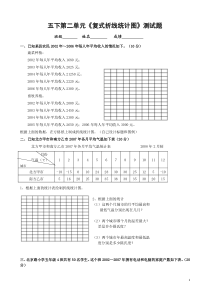 苏教版五下第二单元《复式折线统计图》测试题