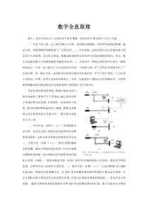 数字全息原理