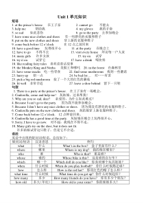 译林英语5BU1知识归纳和练习