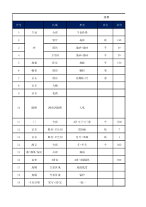 装修预算清单