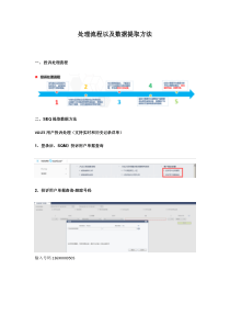 LTEvolte投诉处理流程大全(SEQ使用方法+信令分析详解+投诉案例处理)-1120