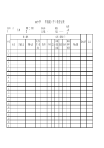 xx小学新冠肺炎防控复学晨(午)检记录登记表