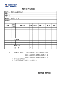 (风管机)空调报价表