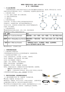 网络技术应用复习知识点