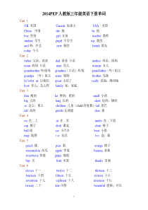 整理后2013新版人教版pep小学英语三年级下册期末总复习知识点归纳