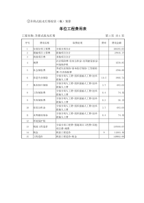 升降式投光灯塔投资