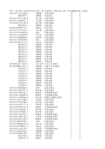 小学图书馆藏记录