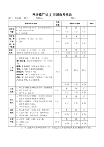 网络推广员绩效考核表