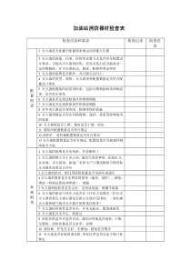 加油站消防器材检查表